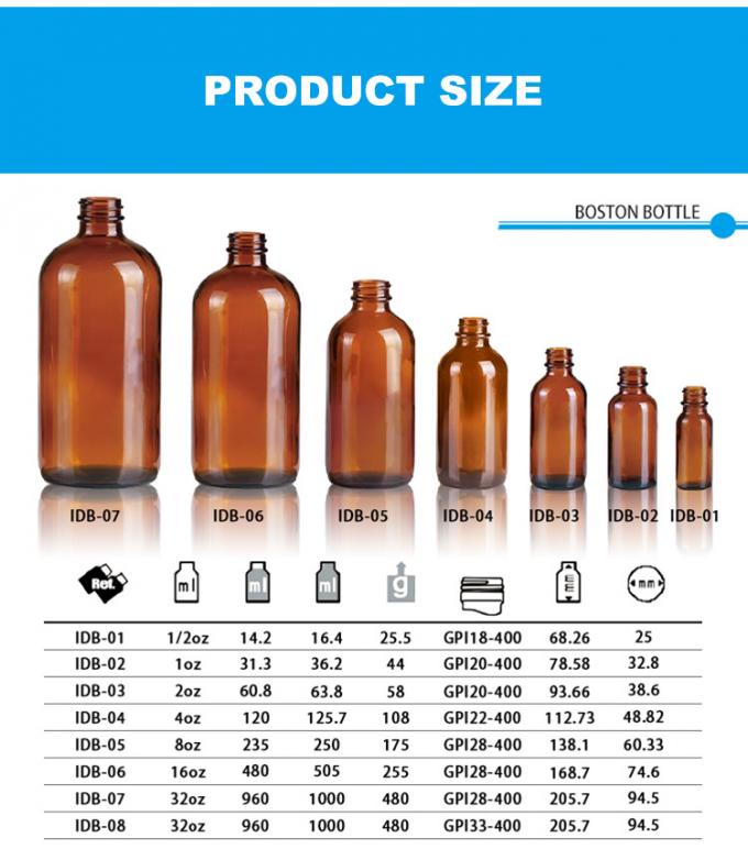 60 ml Mini Botalhas de Loção a Granel 4 oz Boston Round Glass Diffuser 1